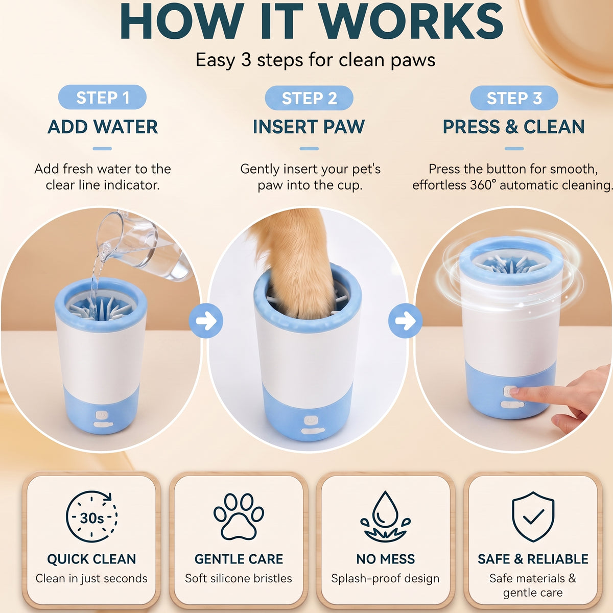 Automatic Pet Paw Cleaner Cup - Gentle Silicone, 360° Deep Clean for Dogs & Cats