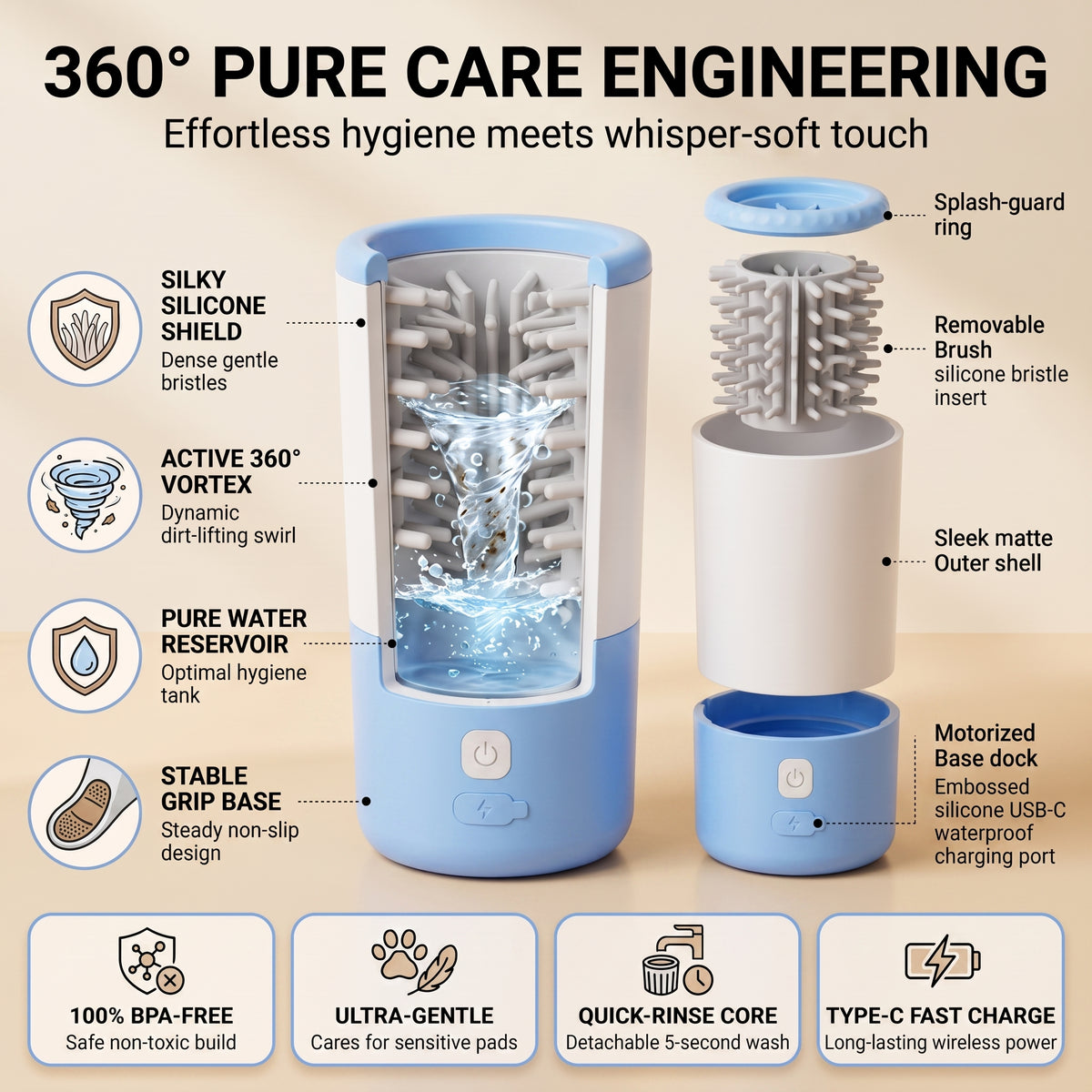 Automatic Pet Paw Cleaner Cup - Gentle Silicone, 360° Deep Clean for Dogs & Cats